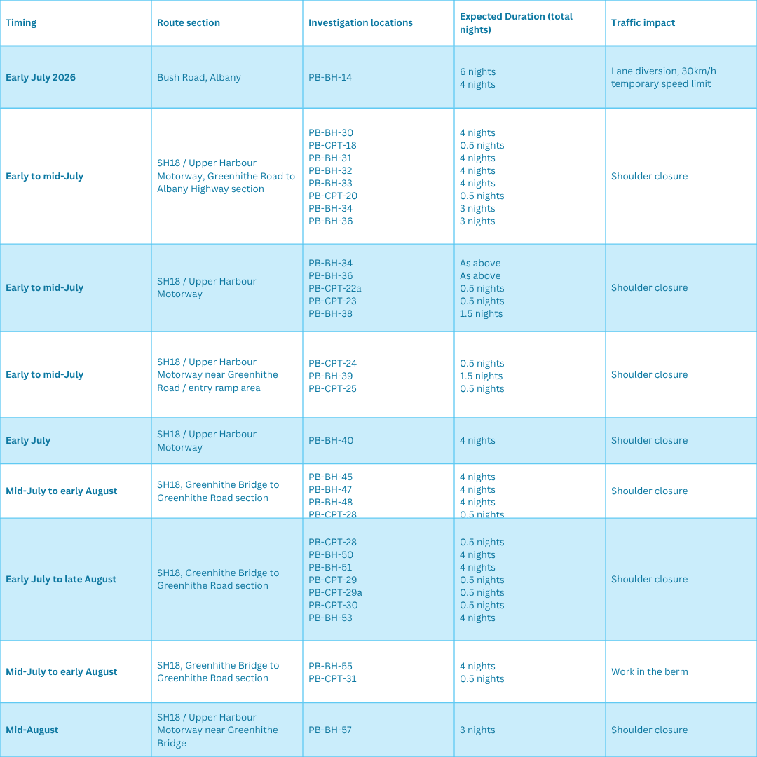 Timetable.png
